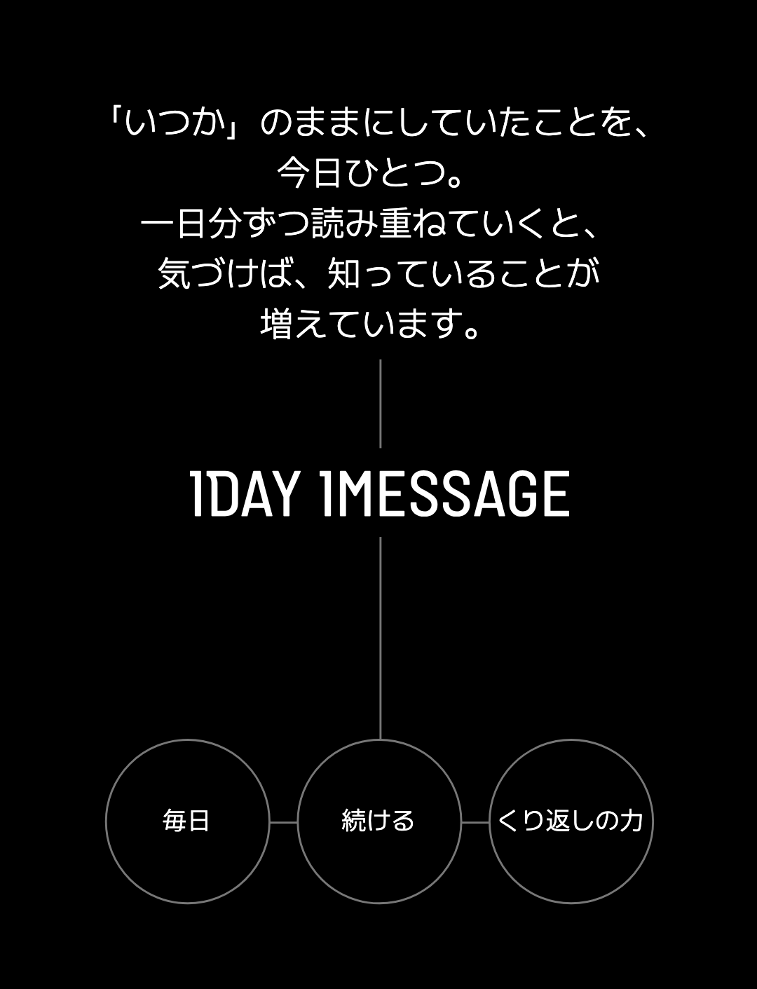 「いつか」のままにしていたことを、今日ひとつ。 一日分ずつ読み重ねていくと、 気づけば、知っていることが増えています。