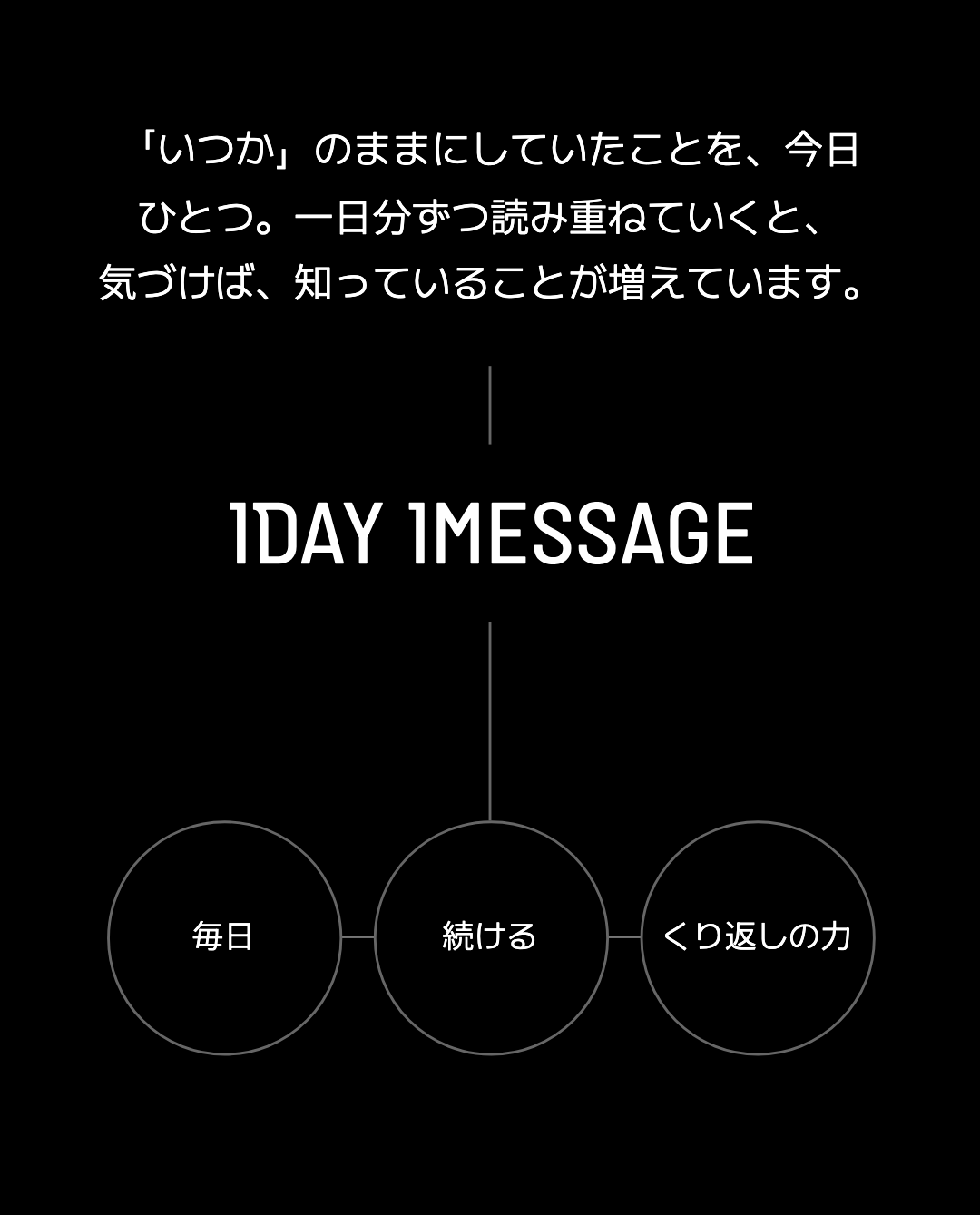 「いつか」のままにしていたことを、今日ひとつ。一日分ずつ読み重ねていくと、気づけば、知っていることが増えています。