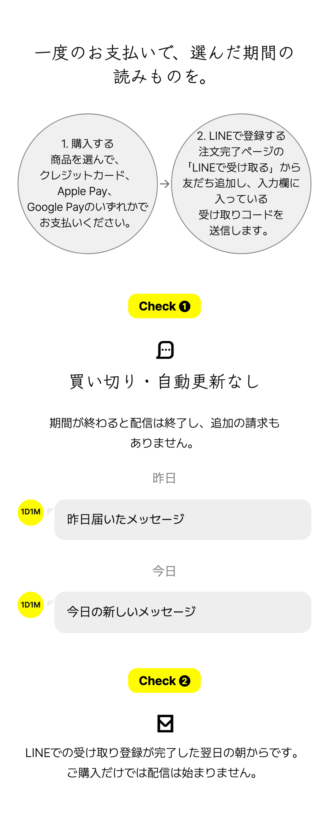 一度のお支払いで、選んだ期間の読みものを。